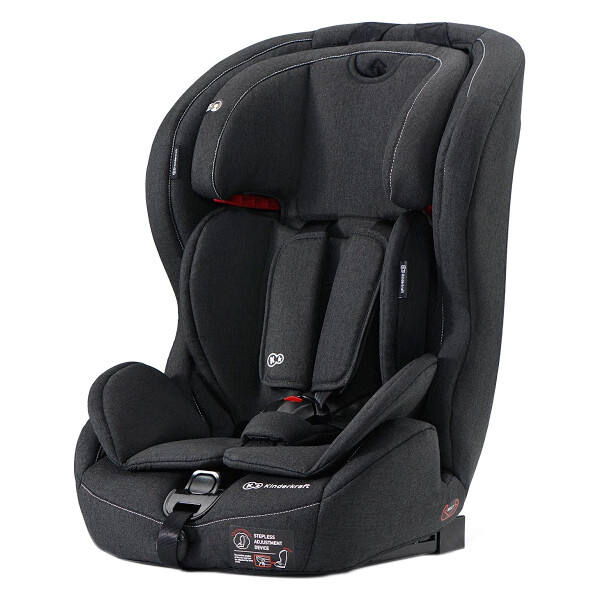 

Детское автокресло Kinderkraft Safety Fix Black (KKFSAFEBLK0000)