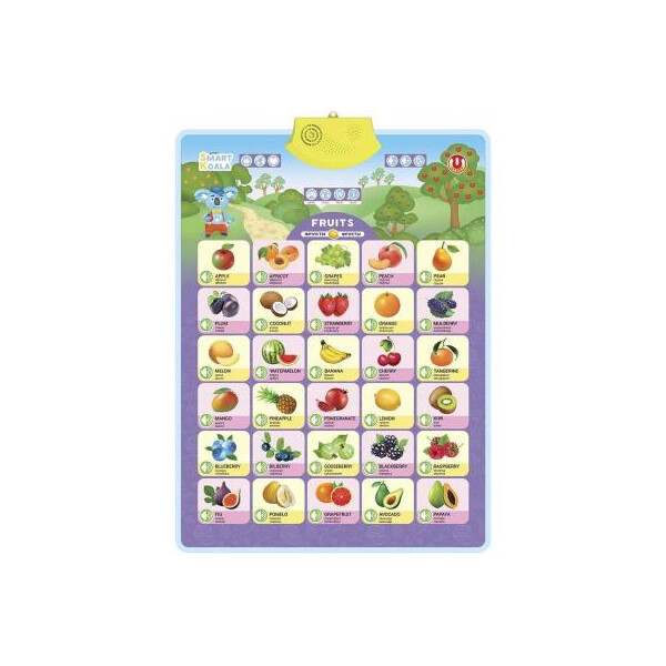 

Интерактивная игрушка Smart Koala Аудиопостер Фрукты (SKCIF3)