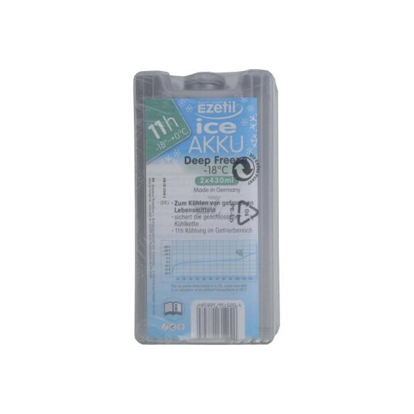 

Аккумулятор холода Ezetil IcePack 2x430 мл Deep Freeze (4020716088600)