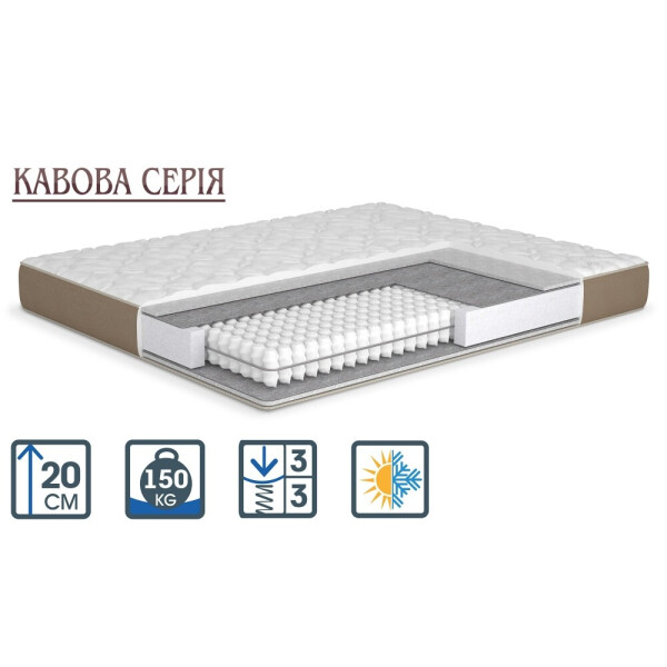 

Матрас Капучино Матролюкс 180х200