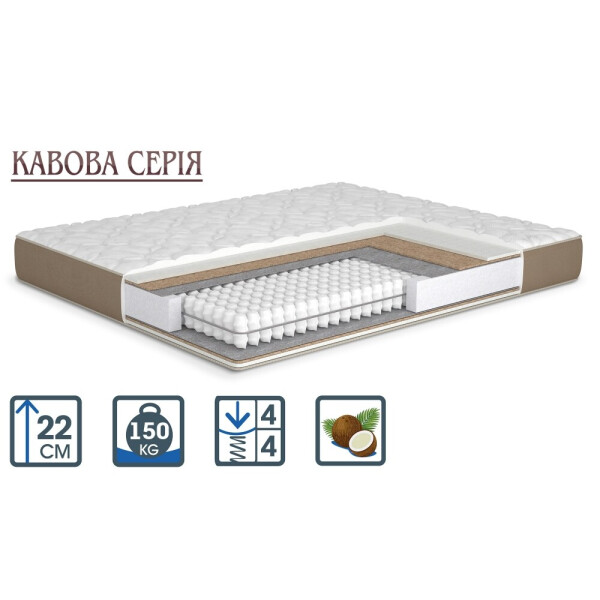 

Матрас Мокко MatroLuxe 140х200