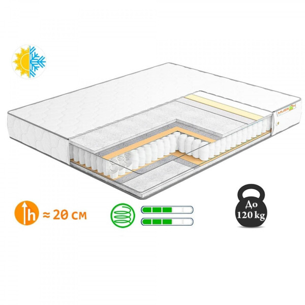 

Матрас Balance Soft Musson 180х200