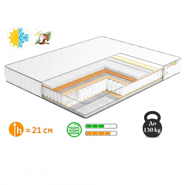

Матрас Balance Mix Musson 180х200