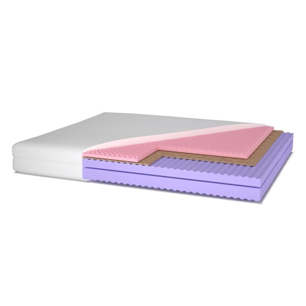 

Матрас Matroluxe The Home Dominica / Доминика 120х190
