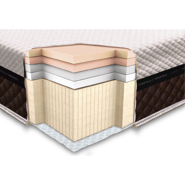 

Матрас ортопедический Neolux Laconica foam 120х190