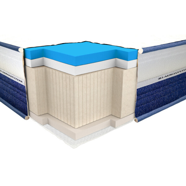 

Матрас ортопедический Neolux ViscoGel dual comfort 140х190