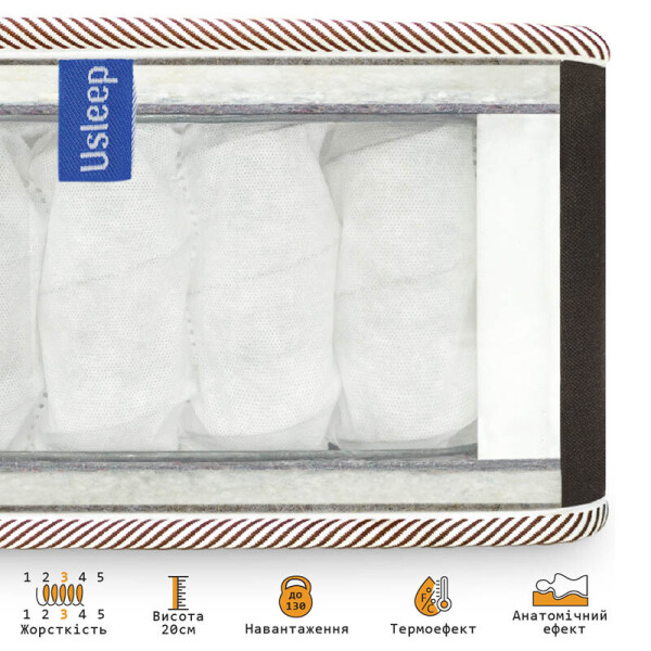 

Матрас Пружинный USLEEP ComforteX Agate / Агат 70х200