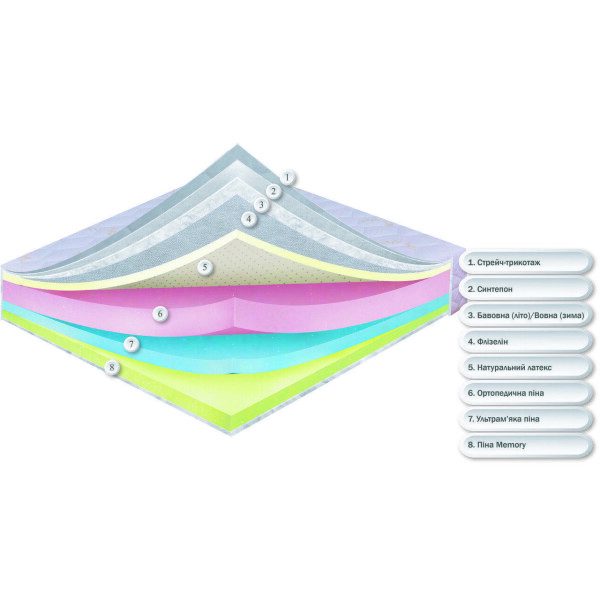 

беспружинный Dz-mattress Веве ортопедический с пеной Memory 80х200