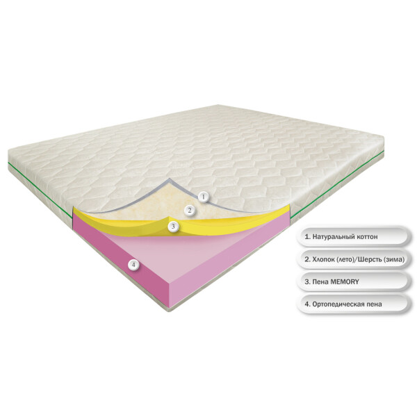 

беспружинный Dz-mattress Дрим Айленд зима/лето 70х200