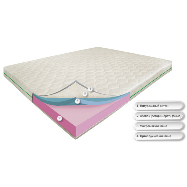 

беспружинный Dz-mattress Лав Айленд зима/лето 120х200