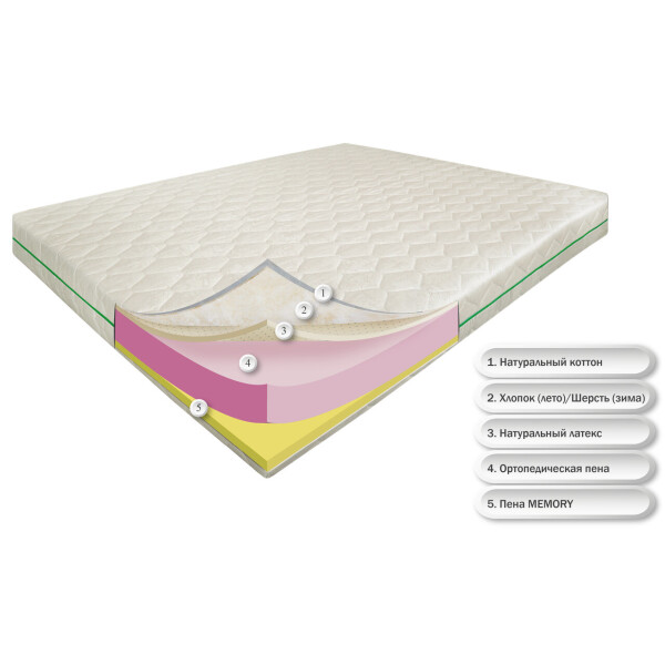 

беспружинный Dz-mattress Роял Айленд зима/лето 180х200