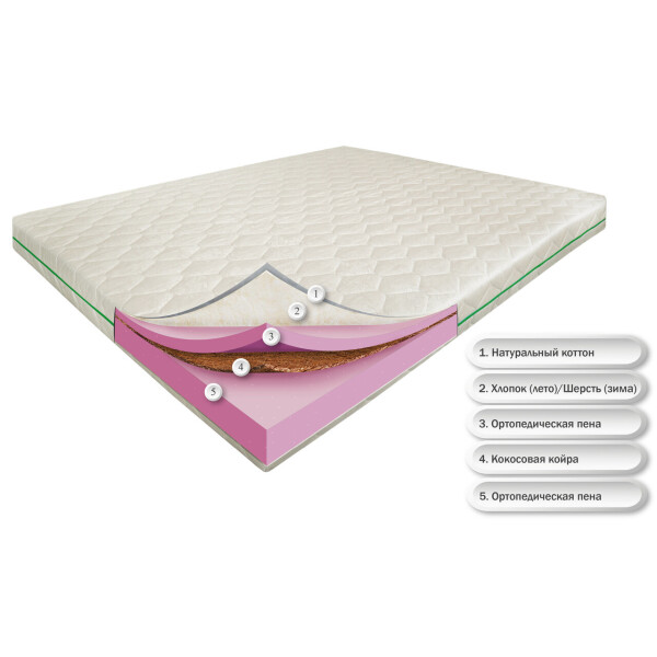 

беспружинный Dz-mattress Тропик Айленд зима/лето 80х190
