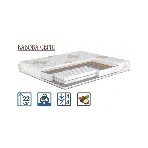 

ортопедический Matroluxe Mokko Soft / Мокко Софт 120х200