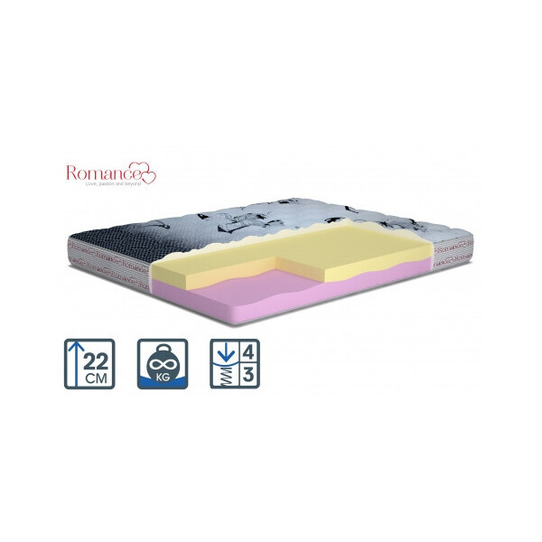 

ортопедический Matroluxe Делайт (Delight) двусторонний 180х190