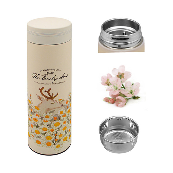 

Термос Stenson Цветы 450мл Beige (26R(2))
