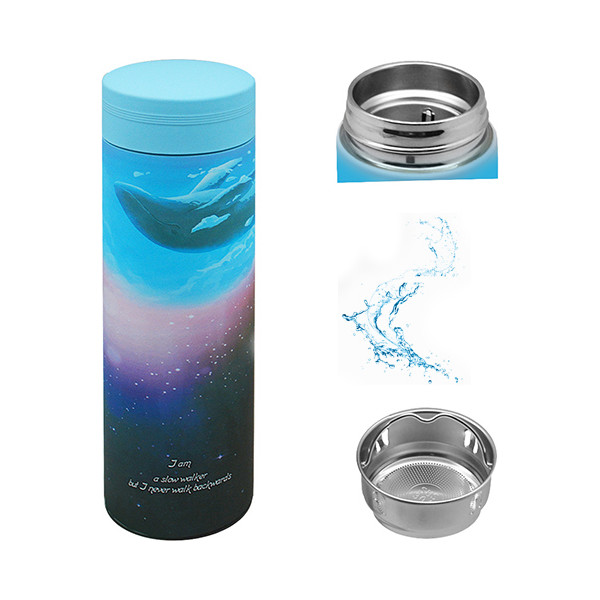 

Термос Stenson Киты 450мл Blue-Black (26R(4))