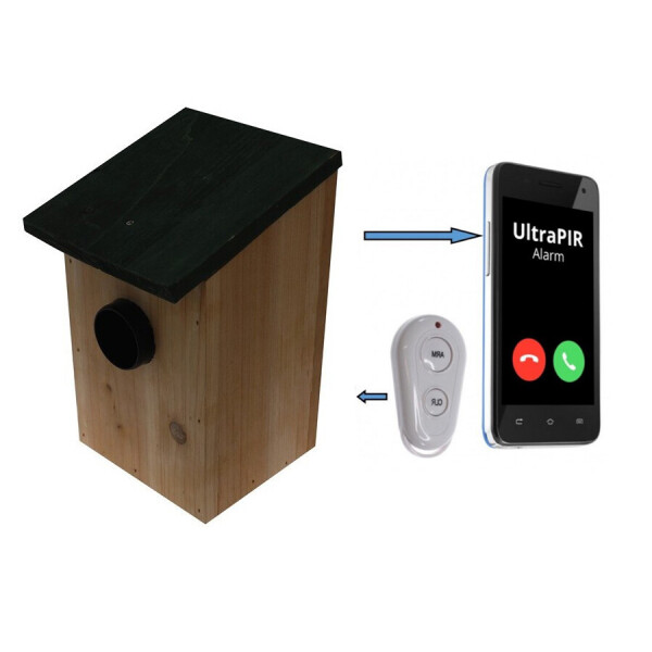 

Комплект уличной GSM сигнализации INTERVISION BIRD GSM BOX