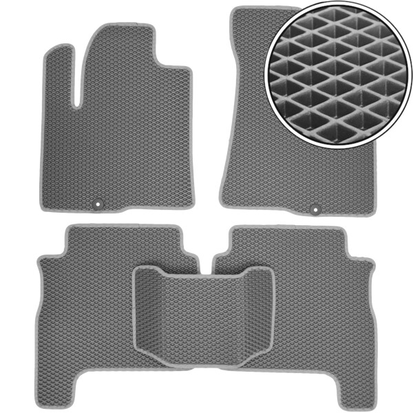 

Коврики в салон Kinetic для Hyundai Santa Fe '06-10 CM EVA-полимерные серые (комплект)