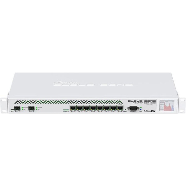 

Коммутатор MikroTik CCR1036-8G-2S+