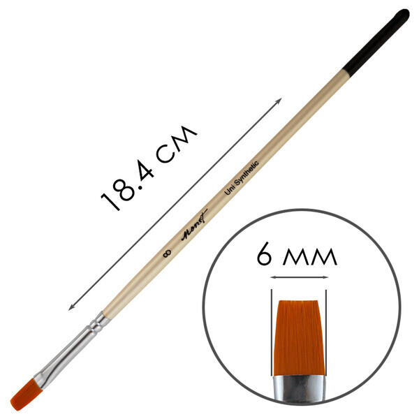 

Кисть синтетическая плоская Monet Uni F8 (MF8)