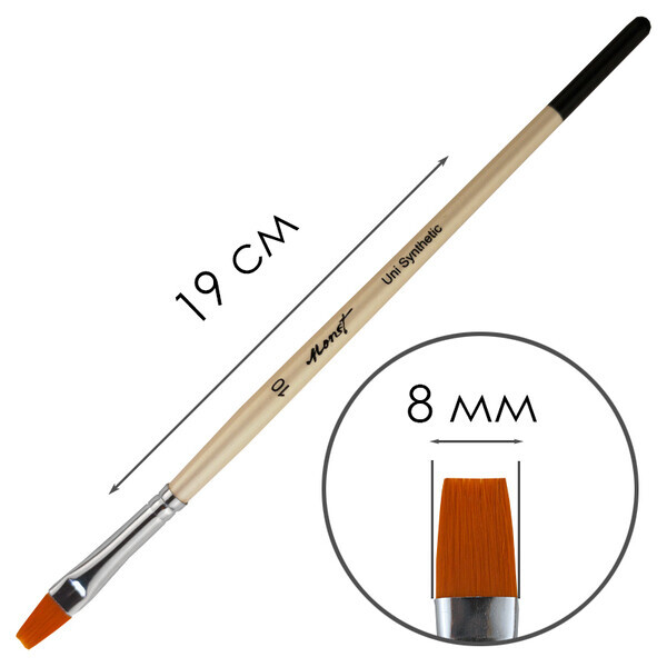 

Кисть синтетическая плоская Monet Uni F10 (MF10)