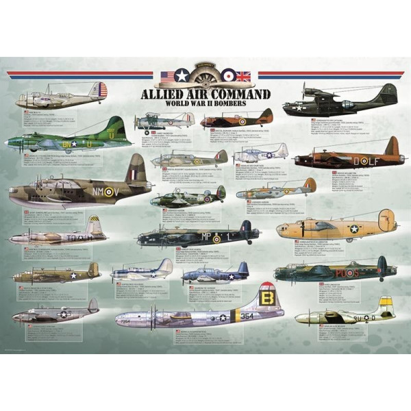 

Пазл Eurographics Бомбардировщики 2-й Мировой войны, 1000 элементов (6000-0378)