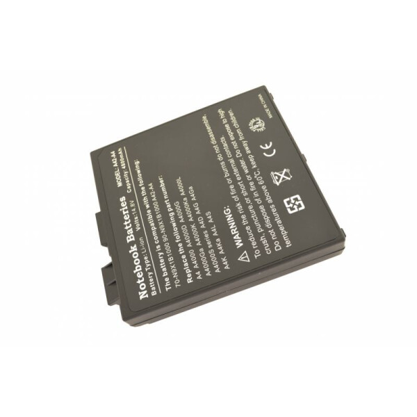 

Аккумуляторная батарея для ноутбука Asus A42-A4 14.8V Black 5200mAhr