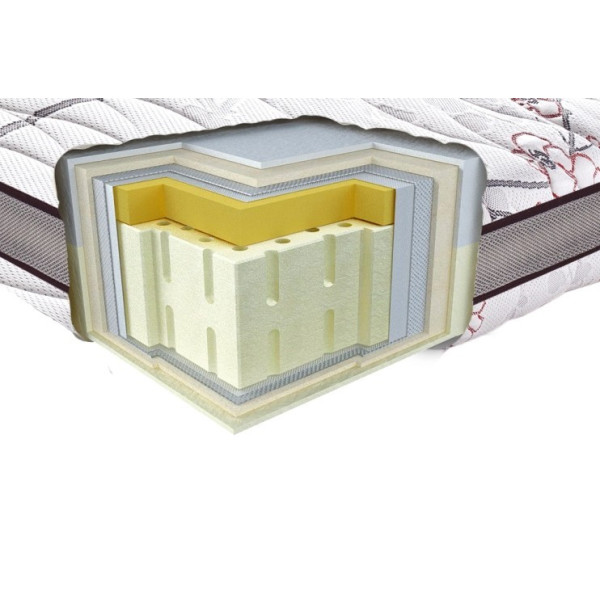 

Neolux MULTY 3D беспружинный 140х190 см