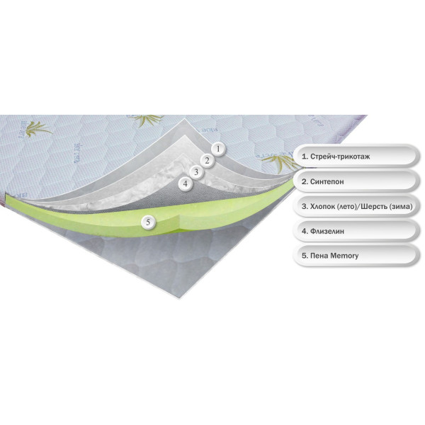 

ортопедический Dz-mattress OrthoSlim3 с эффектом памяти 120х190 см