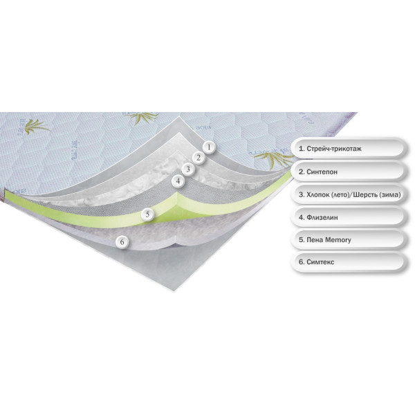 

ортопедический Dz-mattress OrthoSlim4 140х200 см