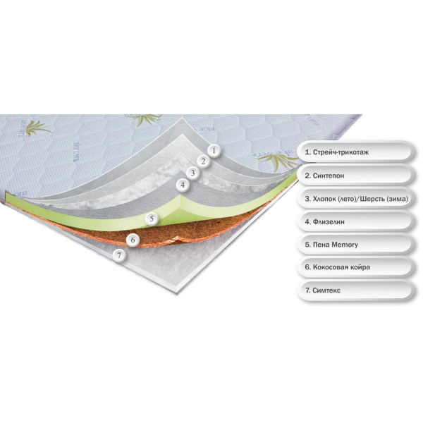 

ортопедический Dz-mattress OrthoSlim5 с кокосовой койрой 80х200 см