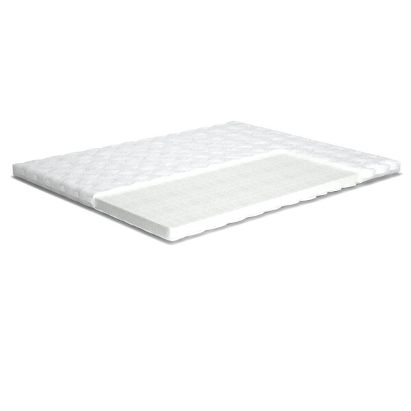 

Топпер Matroluxe Air Standart 3+1 Matro-Roll-Topper Эйр Стандарт 3+1 140Х200 (10086)