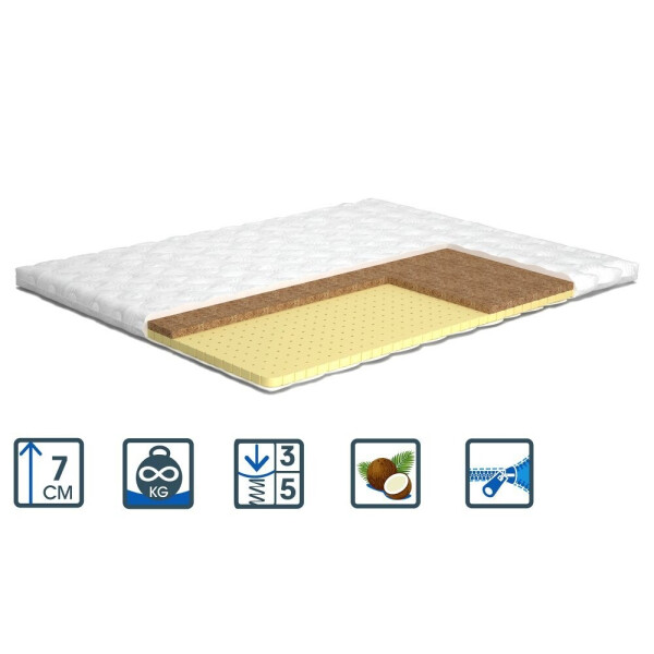 

Топпер Matroluxe Topper-Futon 5 Топпер-Футон 5 135Х180 (340)