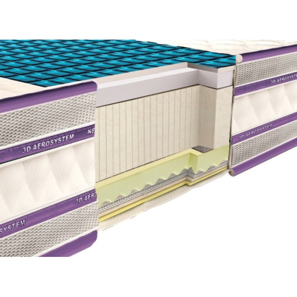 

Neolux Comfo Gel 3D беспружинный 180х190 см