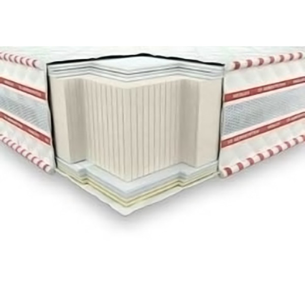 

Neolux Галант зима-лето 3D беспружинный 160х200 см