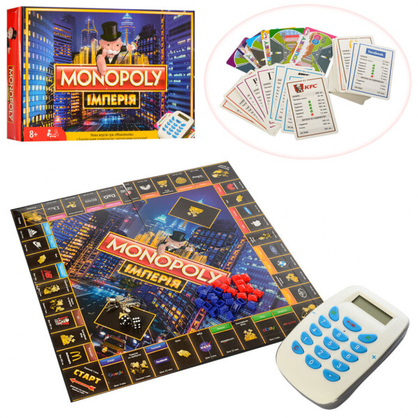 

Настольная игра METR+ Монополия (M3801)