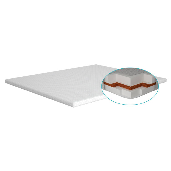 

тонкий MatroLuxe Extra Kokos Matro-Roll-Topper 80х200 см (10038012)
