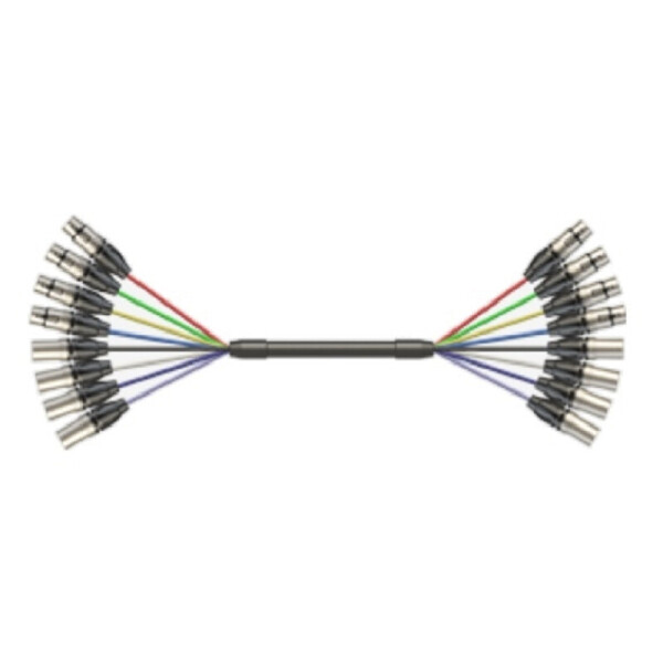 

Кабель MUC820L3