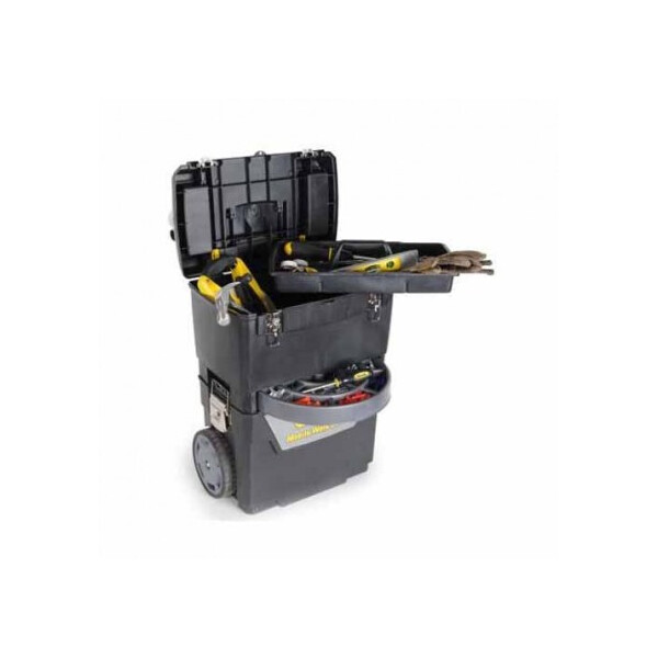 

Ящик Stanley 1-93-968