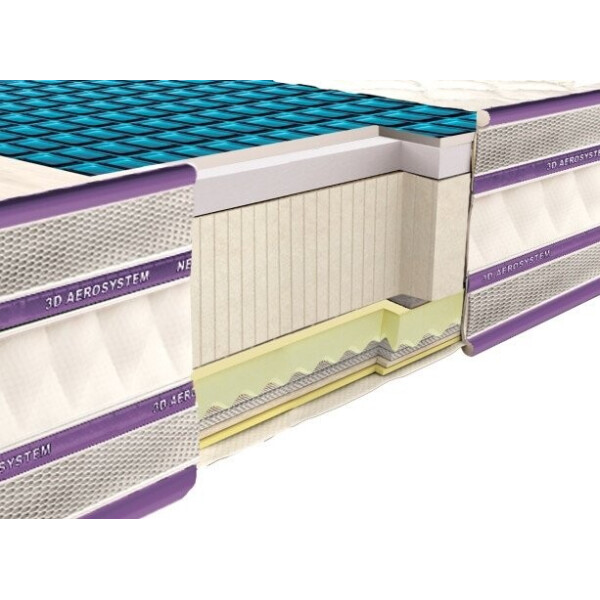 

Ортопедический матрас NEOLUX 3D Aerosystem Neoflex COMFOGEL Зима-лето 160х190