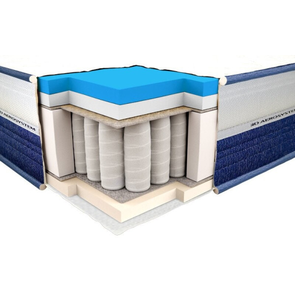 

Ортопедический матрас NEOLUX ViscoGel spring comfort 120х200
