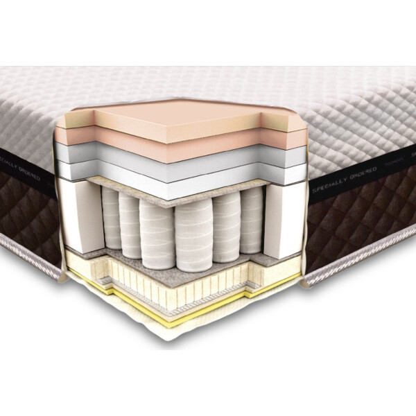 

Ортопедический матрас NEOLUX Laconica spring 160х190