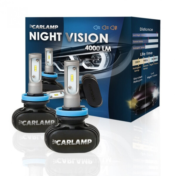 

Светодиодные автолампы H1 CARLAMP Night Vision Led для авто 4000 Lm 6000 K (NVH1)