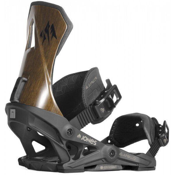 

Крепление Jones Apollo 18/19 M Черный