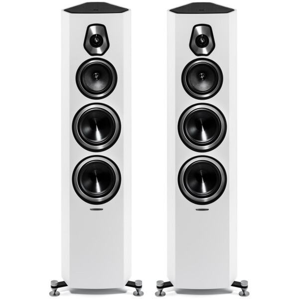 

Акустическая система Sonus Faber Sonetto V White