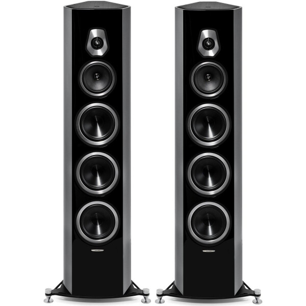 

Акустическая система Sonus Faber Sonetto VIII Black