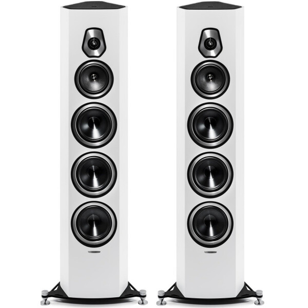 

Акустическая система Sonus Faber Sonetto VIII White