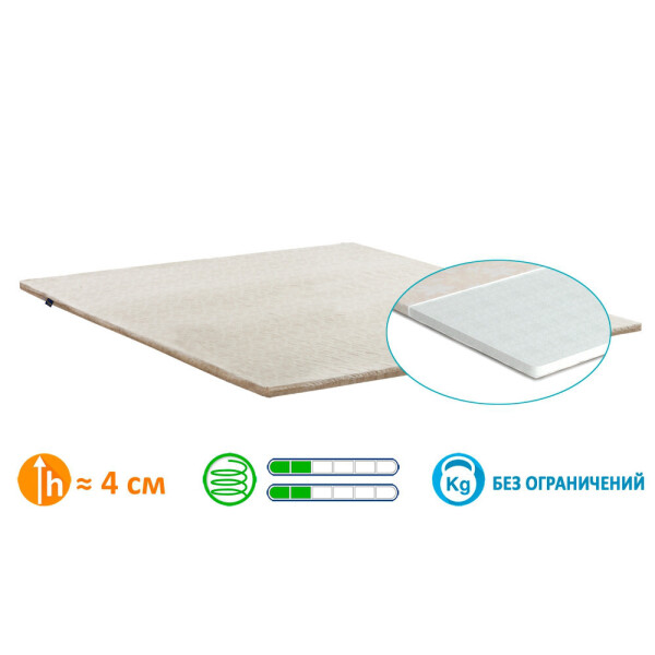 

Матрас Futon 1 Matroluxe 125x190 см