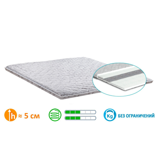

Матрас Futon 3 Matroluxe 140x200 см