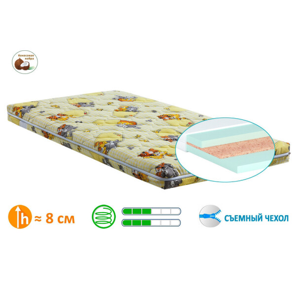 

Матрас Panda Matroluxe 90х200 см